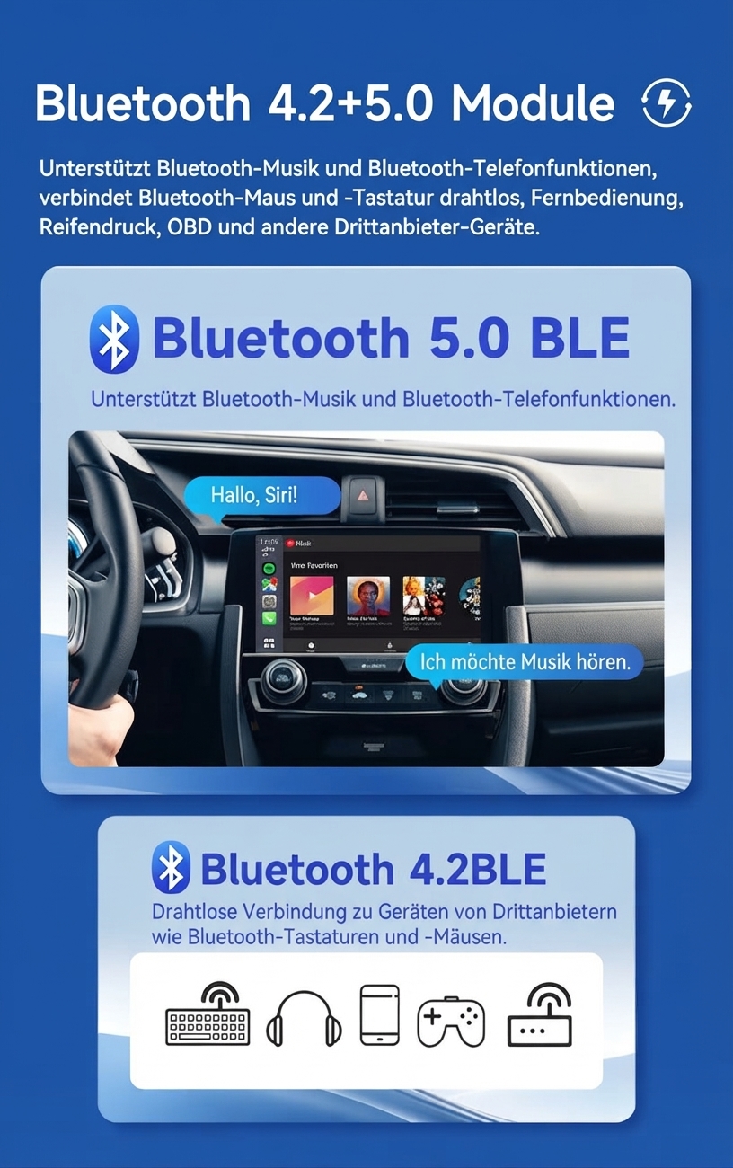 Bluetooth 4.2+5.0 Module