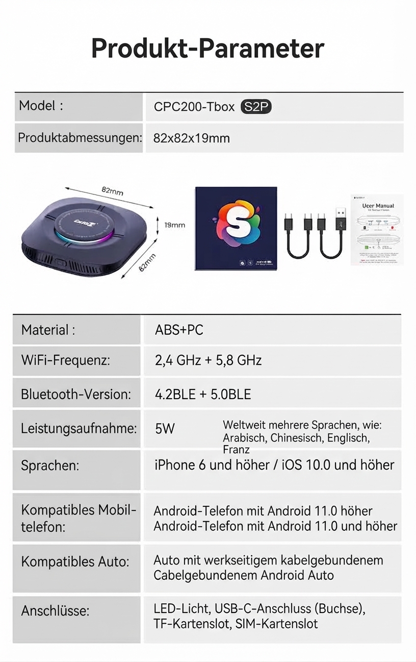 Product Parameters - CPC200-Tbox S2P