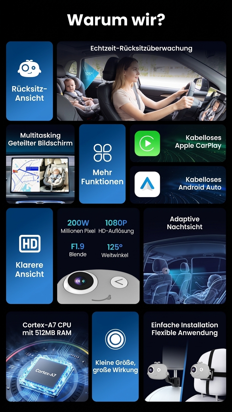 DashVue Funktionen im Überblick